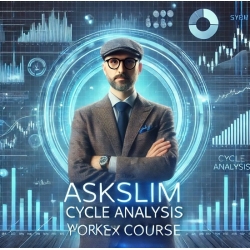 askSlim – Cycle Analysis Workshop Forex Course